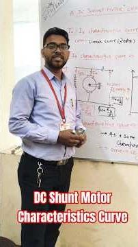 DC shunt motor characteristics curve