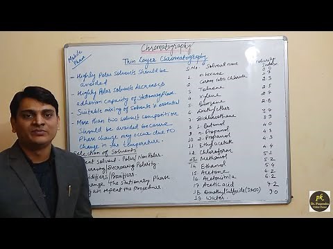 Part 8: TLC - Mobile Phase (Thin Layer Chromatography)