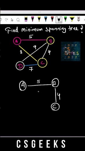 Minimum Spanning Tree Using Prim's Algorithms #interviewquestions #sorting #datastructures