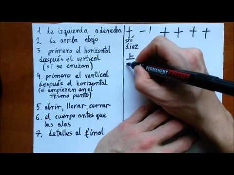 Introducción a la escritura china