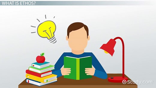 Ethos, Logos & Pathos | Definition, Appeal & Examples