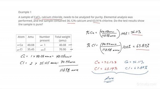How to Determine the Purity of a Substance using Elemental Analysis | Chemistry | Study.com