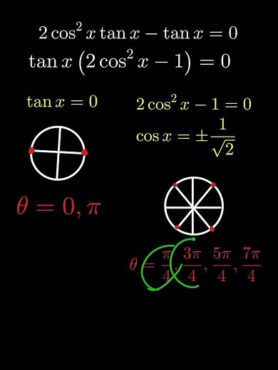 Solving Trigonometric Equations - Precalculus