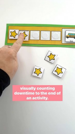 8.2K views · 72 reactions | The star chart is another one of my...