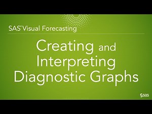 SAS Visual Forecasting | Creating and Interpreting Diagnostic Graphs