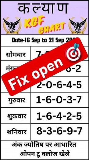 "Kalyan Matka | Satta Matka Kalyan Chart & Results | Kalyan Matka Today"