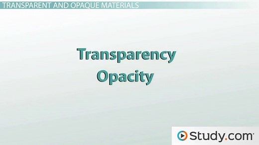 You must c C reate an account to continue watching