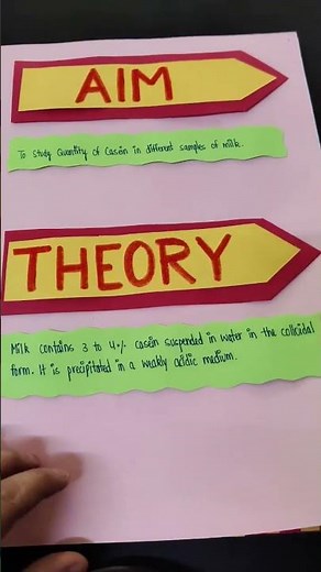 Casein | Milk Protein | Class 12 Chemistry Project