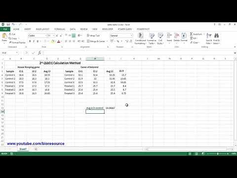 How to calculate delta delta Ct in Excel