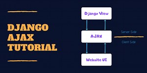 How to Integrate Ajax with Django applications