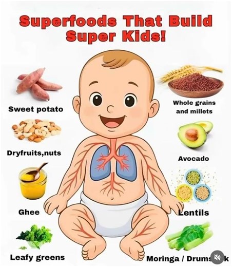 Superfoods That Build Super Kids — Nutrition for Growth, Energy & Brain Power!#SuperKids #healthy