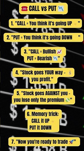 CALL vs PUT: The Simple Explanation 📈📉