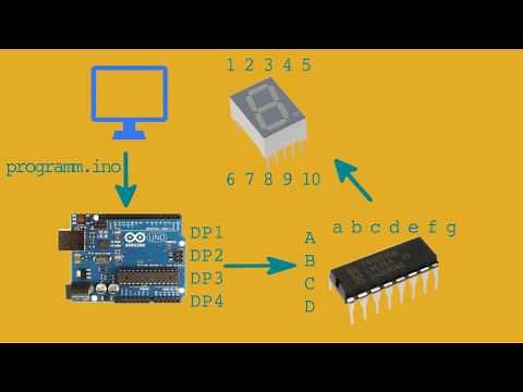 7 Segment Anzeige mit Arduino - Arduino Tutorial #6 (deutsch MIT UNTERTITELN)