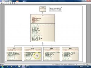 Java Inheritance Part 1: Class Diagram