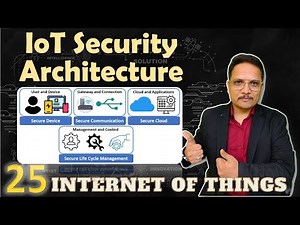 IoT Security Architecture Explained: Device, Communication, Cloud, and Life Cycle Management