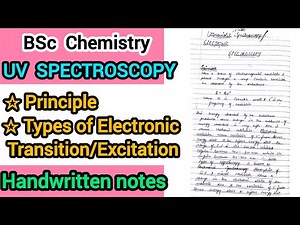 UV Spectroscopy - Principle,Types of Electronic Excitation/Transition | Bsc Chem ‪@ChemistryChampss‬