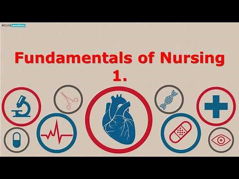 Fundamentals of Nursing NCLEX Practice Quiz