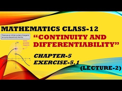 Limits, Continuity & Differentiability | Introduction to Limits | Class 12th | Lecture 2