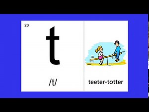 The Ultimate Phonics for English Alphabet Phonogram Video || Orton-Spalding K-3rd Grade