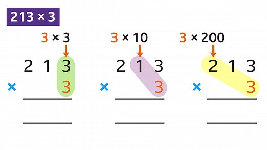 How to use the short multiplication method - KS3 Maths - BBC Bitesize