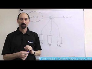 Lesson 3: Common Mistakes and Best Practices for Designing Network Security Zones