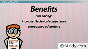 Globalization, Outsourcing & Insourcing: Impact of Technology on Careers