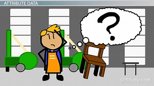 What Are Control Charts for Attributes?