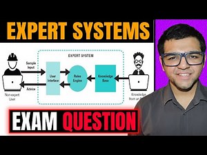 Expert Systems in Artificial Intelligence and Soft Computing in Hindi