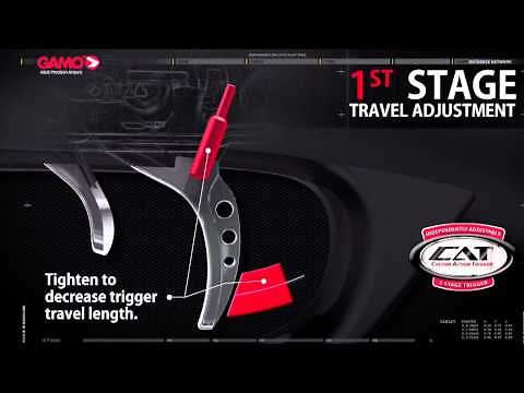 Gamo CAT (Custom Action Trigger) Technology