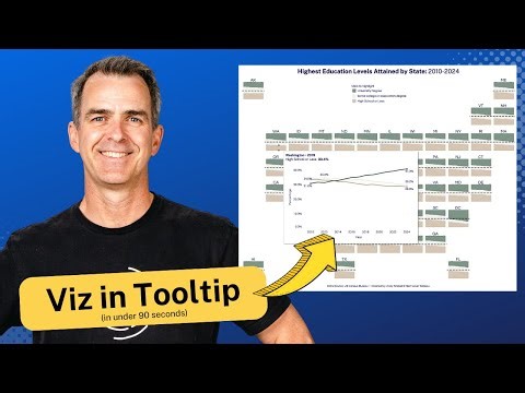Master Viz in Tooltip (in under 90 seconds)