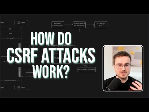 What is a CSRF token? — Cookies and CSRF explained for Django and Flask