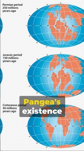 What was Pangea