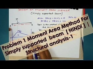 Problem 1 Moment Area Method For Simply supported beam [ HINDI ] | Structural analysis-1