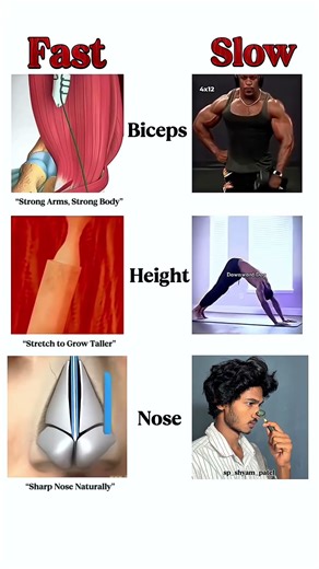 Fast vs Slow Results 😳🔥#fastvsslow
