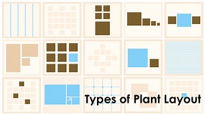 What Is Plant Layout In Operations Management? - Ilearnlot