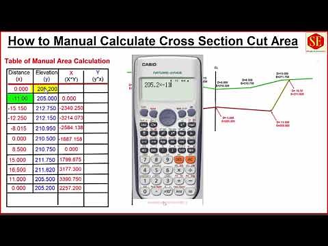 How to Calculate Manual Cross Section Cut Area. | Land Survey | Quantity Survey |