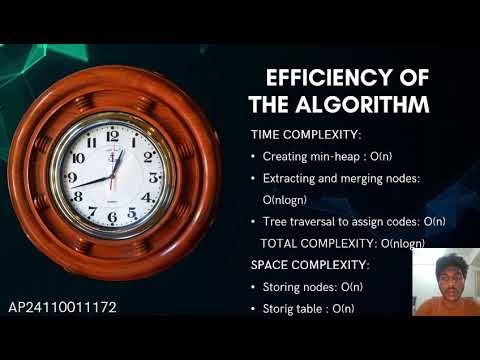 daa assignment GROUP -10