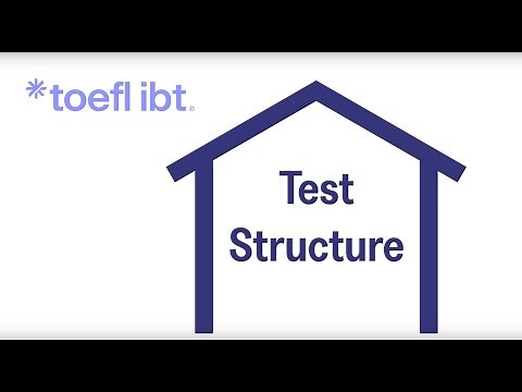 TOEFL iBT Test Structure: Reading, Listening, Speaking and Writing