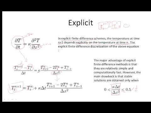 Lecture : 5 | Explicit and Implicit Finite Difference