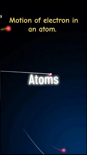 Electron Motion in an atom. #physics #science #electromagnetism #shorts