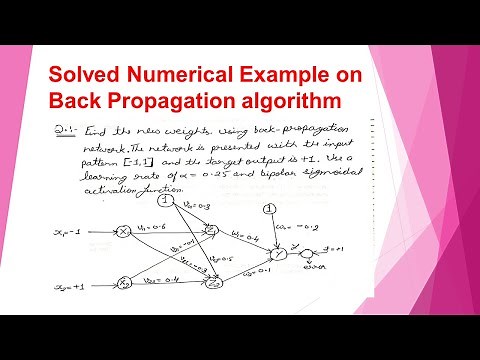 Solved Numerical Example on Back Propagation algorithm | Application of soft computing