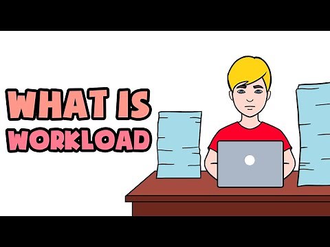 What is Workload | Explained in 2 min