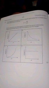 The magnitude of an electric field at a specific point away fro... | Filo