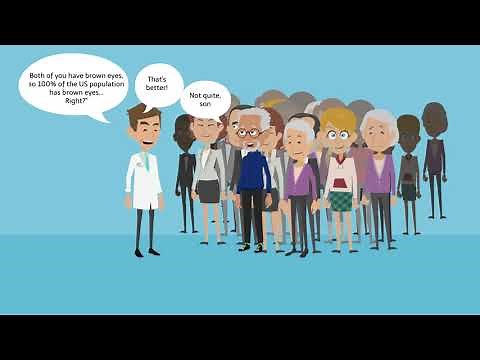 The Sample Size Explained in One Minute: From Definition to Examples and Research Tips