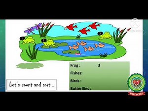 Data Handling |Class 2| Maths| Holy Heart Schools