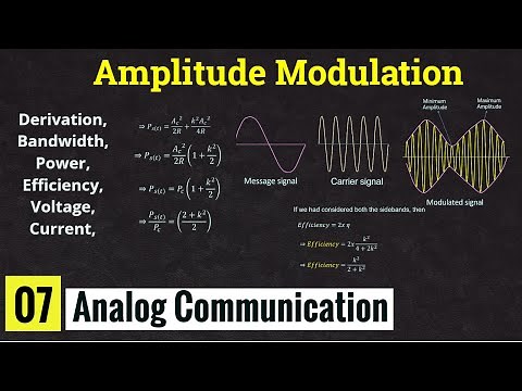 Amplitude Modulation || Derivation, Bandwidth, Power, Efficiency || Lec-07