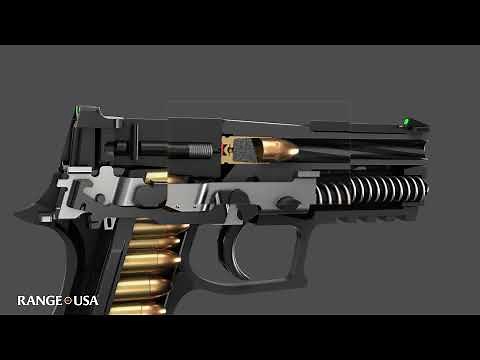How a Handgun Works: Semi-Automatic Firing Process