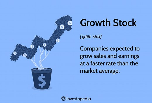 Growth Stock: What It Is, Examples, vs. Value Stock