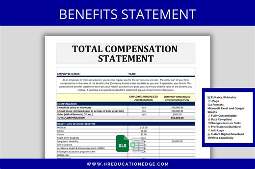 Total Compensation Statement Template: HR Employee Benefits (excel & Google Sheets, Digital Download) - Etsy