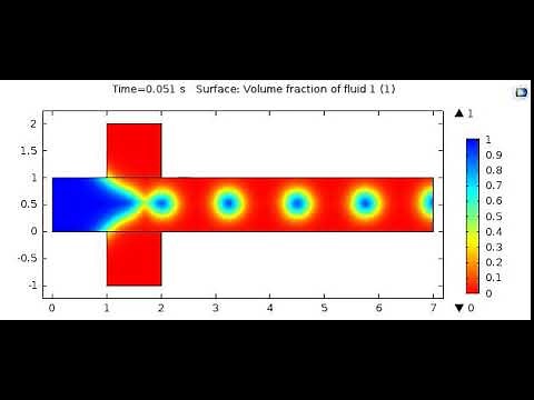 Two phase flow simulation with COMSOL